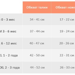 Подгузник для плавания Зебры New Happy Nappy™